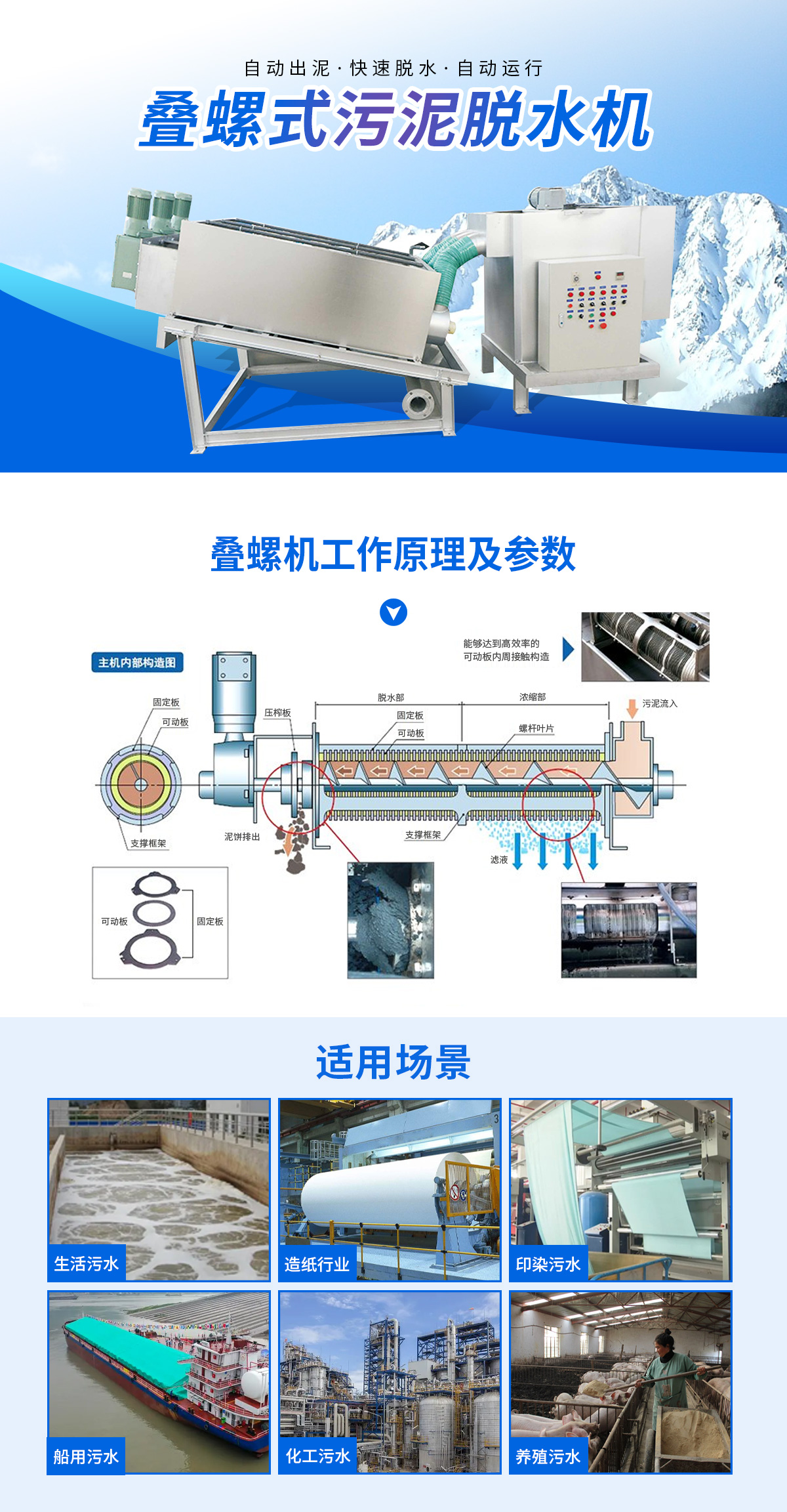 疊螺式污泥脫水機(jī).jpg