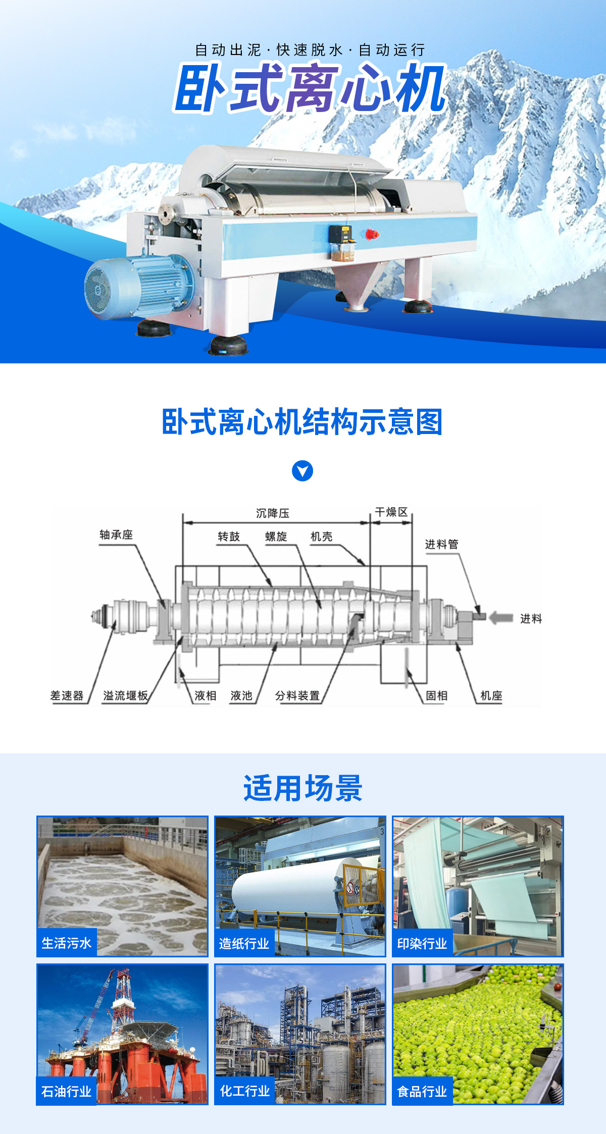 臥式離心機(jī).jpg